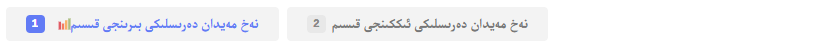 رەسىم[11]-سۈنئىي ئىدىراك ئاساسى بىلىم دەرسلىكى-migizim